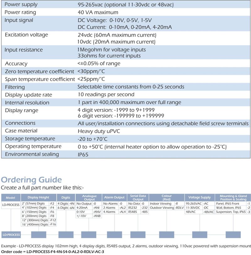 ld-process specification 2